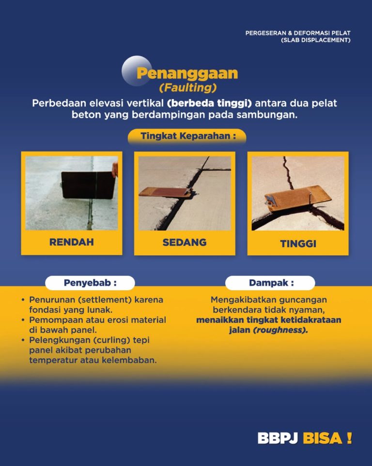 @pu_bm_bbpj Photo by Balai Bahan dan Perkerasan Jalan on September 12,