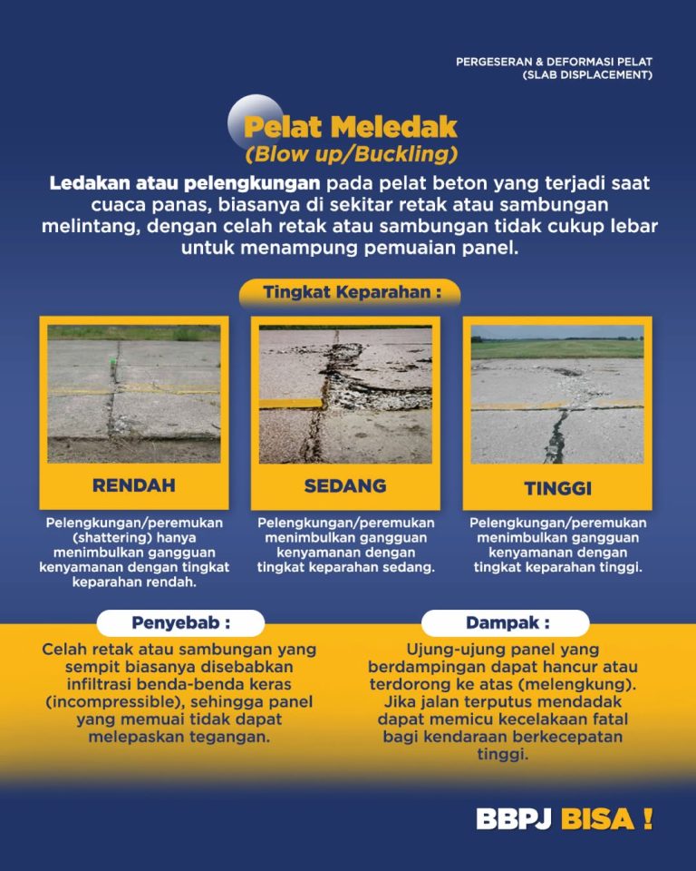@pu_bm_bbpj Photo by Balai Bahan dan Perkerasan Jalan on September 12,